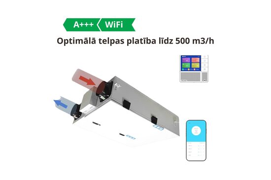 NORWIAN rekuperators ar entalpijas siltummaini AIR 500