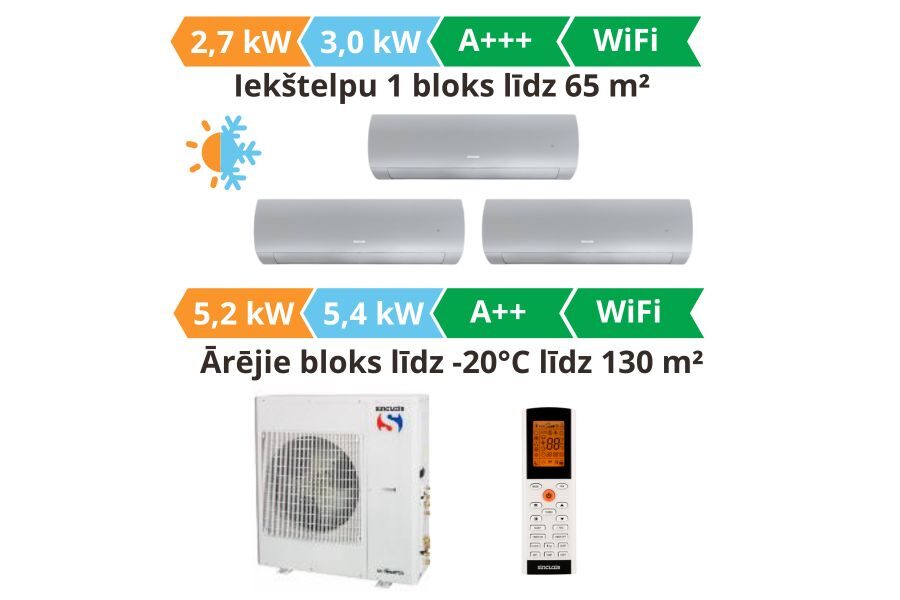 Multi split gaisa kondicionieri sistēma Sinclair, Terrel 3gb. sudrabs krasa 2.7kW┃SIH + SOH-09BITW