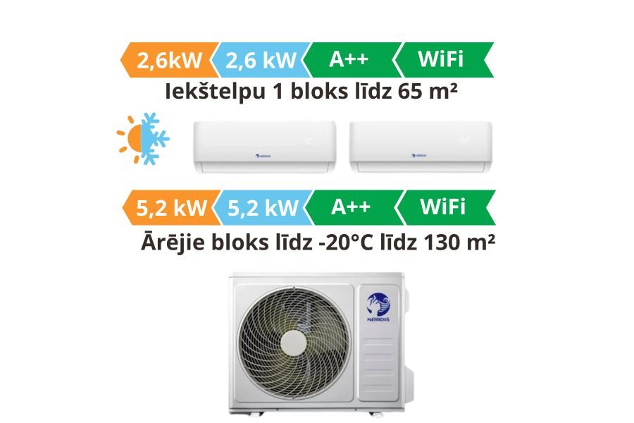 Multi split gaisa kondicionieris sistēma Nordis 2 gb. Orion Pro, Altair plus 2,6kW┃OP09TC