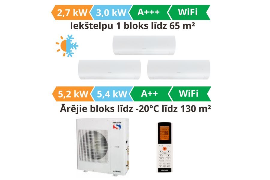 Multi split gaisa kondicionieris sistēma Sinclair, Terrel 3gb. balta krasa 2.7kW┃SIH + SOH-09BITW