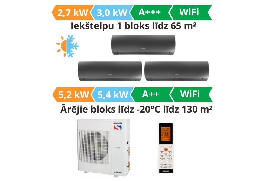 Multi split gaisa kondicionieris sistēma Sinclair, Terrel 3gb. melna krasa 2.7kW┃SIH + SOH-09BITW