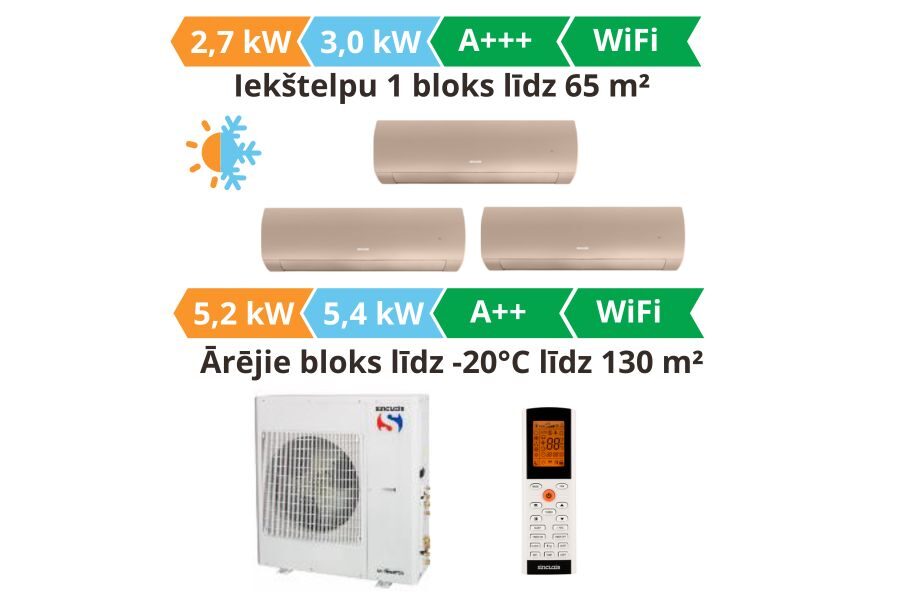 Multi split gaisa kondicionieri sistēma Sinclair, Terrel 3gb. šampanieša krāsa 2.7kW┃SIH + SOH-09BITW