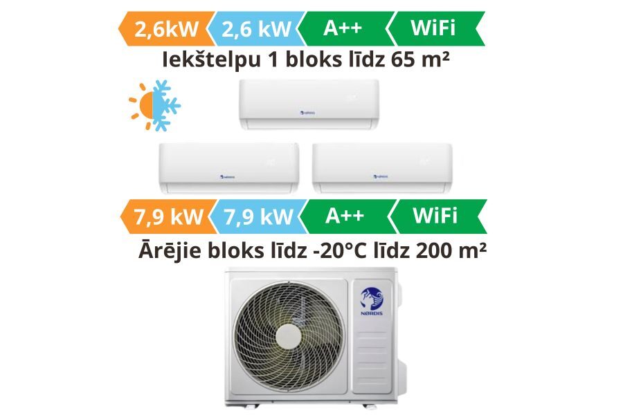 Multi split gaisa kondicionieris sistēma Nordis 3 gb. Orion Pro, Altair plus 2,6kW┃OP09TC