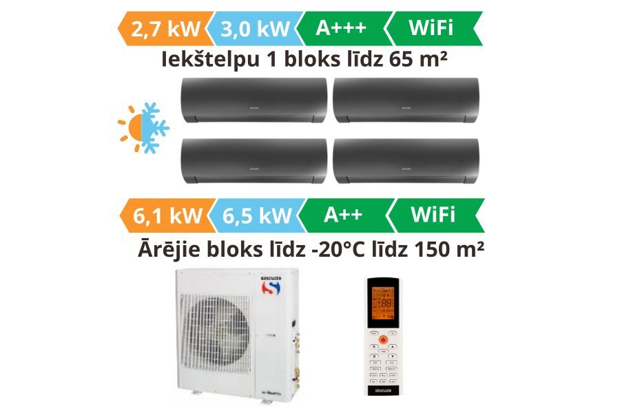 Multi split gaisa kondicionieris sistēma Sinclair, Terrel 4gb. melna krasa 2.7kW┃SIH + SOH-09BITW