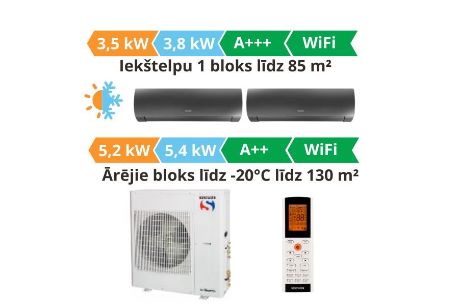 Multi split gaisa kondicionieris sistēma Sinclair, Terrel 2gb. melna krasa 3.5kW┃SIH + SOH-13BITW