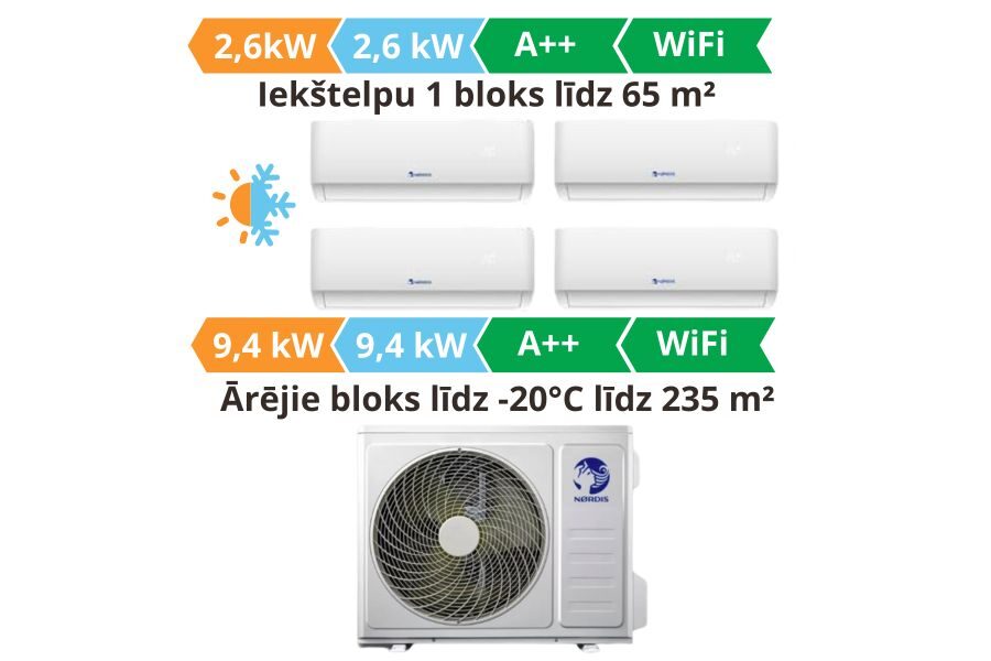 Multi split gaisa kondicionieris sistēma Nordis 4 gb. Orion Pro, Altair plus 2,6kW┃OP09TC