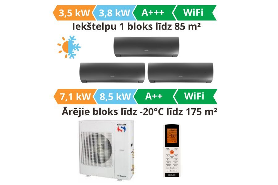 Multi split gaisa kondicionieris sistēma Sinclair, Terrel 3gb. melna krasa 3.5kW┃SIH + SOH-13BITW