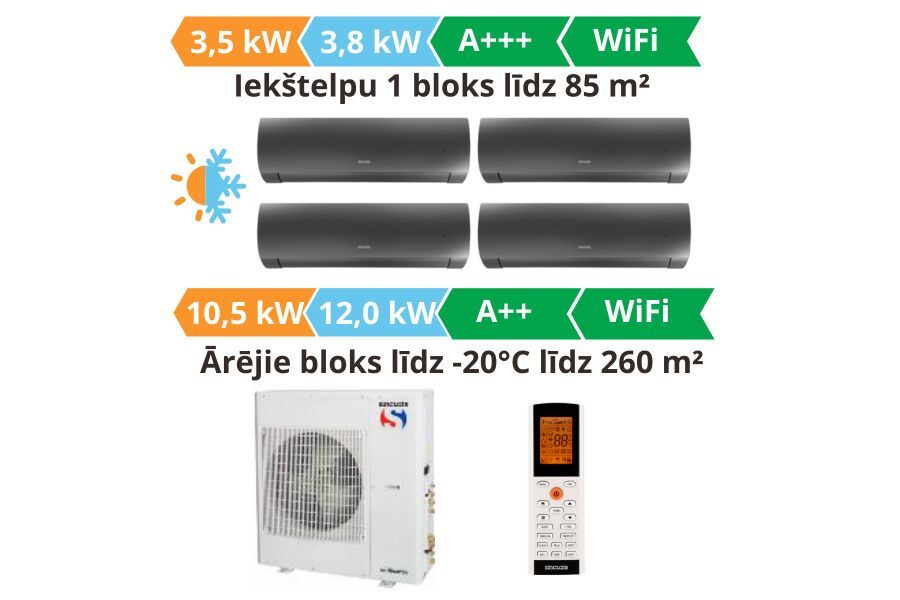 Multi split gaisa kondicionieris sistēma Sinclair, Terrel 4gb. melna krasa 3.5kW┃SIH + SOH-13BITW