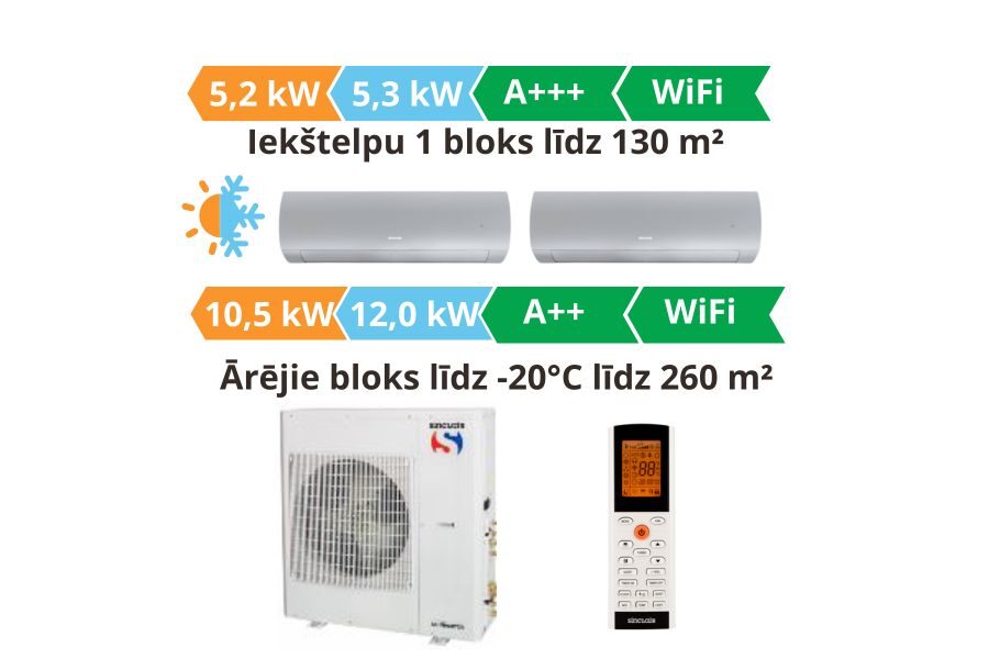 Multi split gaisa kondicionieri sistēma Sinclair, Terrel 2gb. sudrabs krasa 5.2kW┃SIH + SOH-18BITW