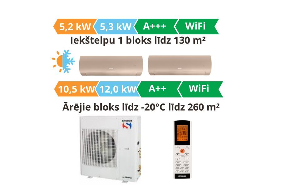 Multi split gaisa kondicionieri sistēma Sinclair, Terrel 2gb. šampanieša krāsa 5.2kW┃SIH + SOH-18BITW
