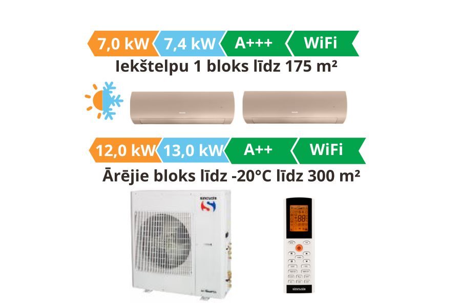 Multi split gaisa kondicionieri sistēma Sinclair, Terrel 2gb. šampanieša krāsa 7.0kW┃SIH + SOH-18BITW